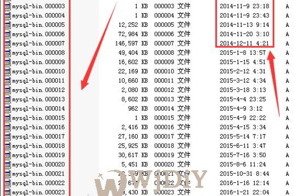 mysql怎么删除指定日期数据记录