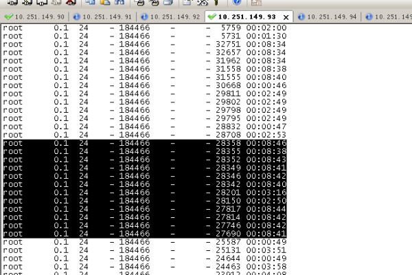 Linux中怎么用pstree分析系统负载和性能问题