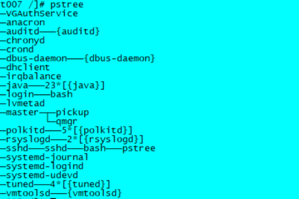 linux中pstree命令的作用是什么
