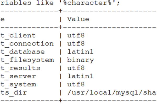 mysql 连接字符串 字符集  第1张