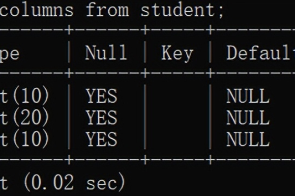 mysql如何显示数据库里的表  第1张