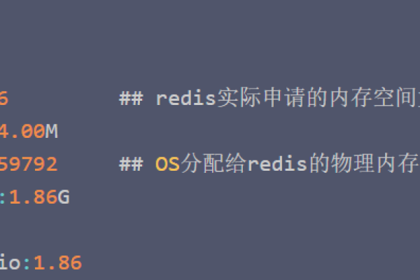 Redis的内存碎片怎么避免和清理