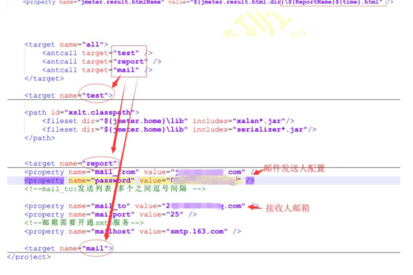 java淘宝客服顾客咨询  第1张