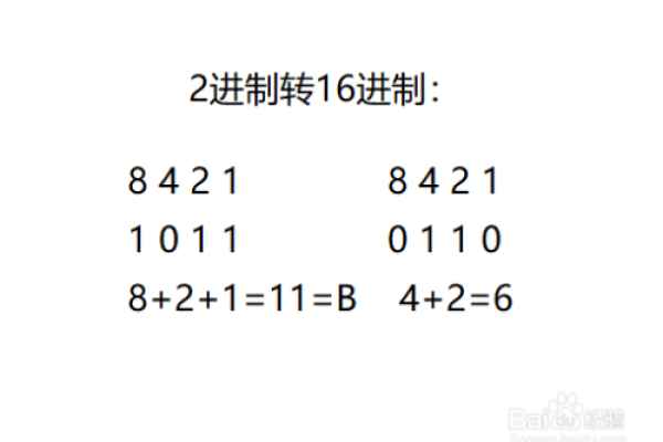 16进制怎么转2进制