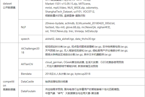 如何优化搜索引擎服务器的硬件配置？  第1张