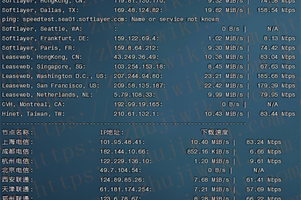 菠萝云：28元|月|1GB内存|40GB空间|500GB流量|30Mbps-50Mbps端口|KVM|洛杉矶Cera GIA(一个菠萝30块)