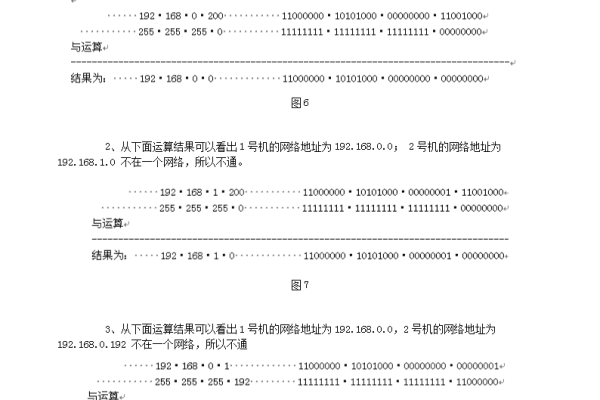 我的ip地址有什么用处,我的ip地址是什么意思