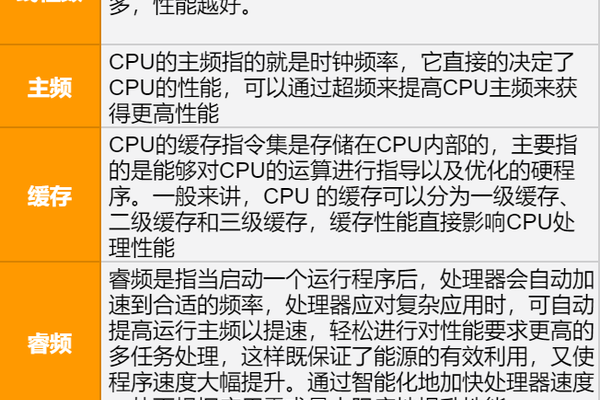 核心数和线程数是什么意思