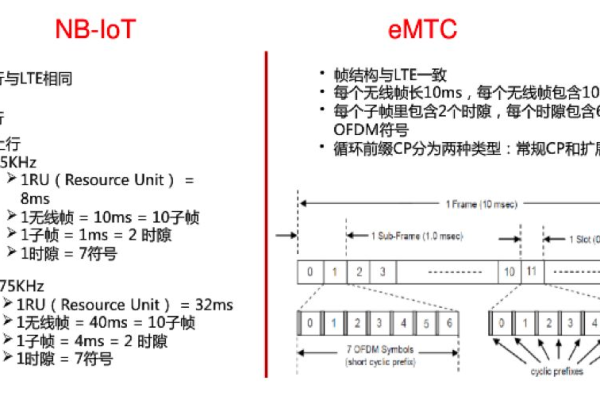 nternet的基础协议是什么