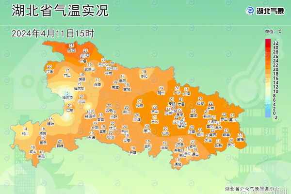 黄石天气