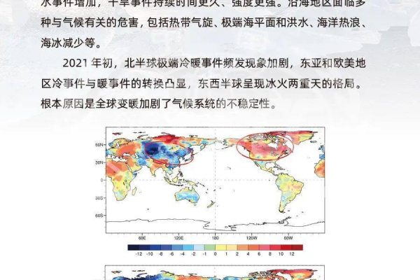 世界气象组织全球大气监视计划，它的作用和重要性何在？