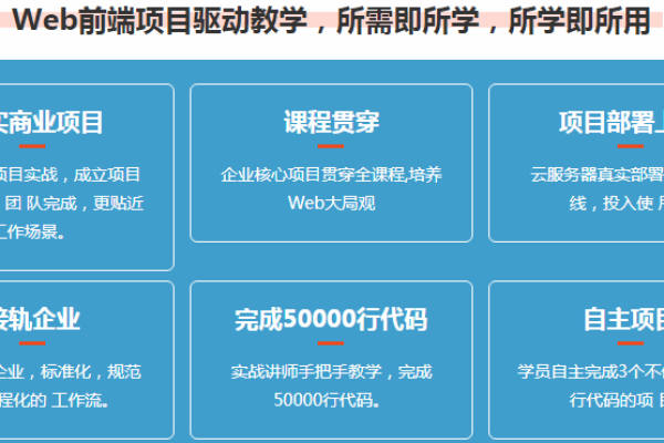 零基础可以参加web前端培训吗