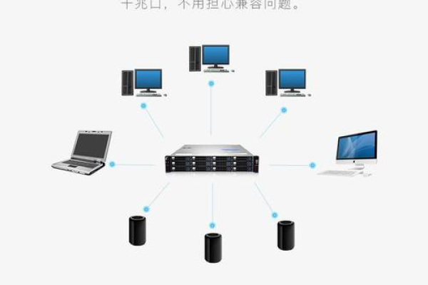 云服务器安装虚拟网卡的方法是什么