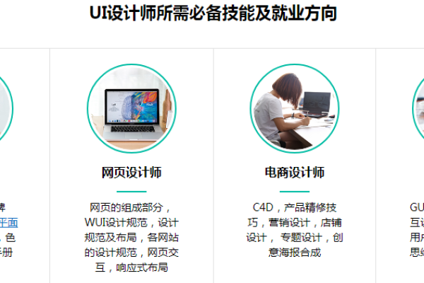 U设计培训对学历有要求吗