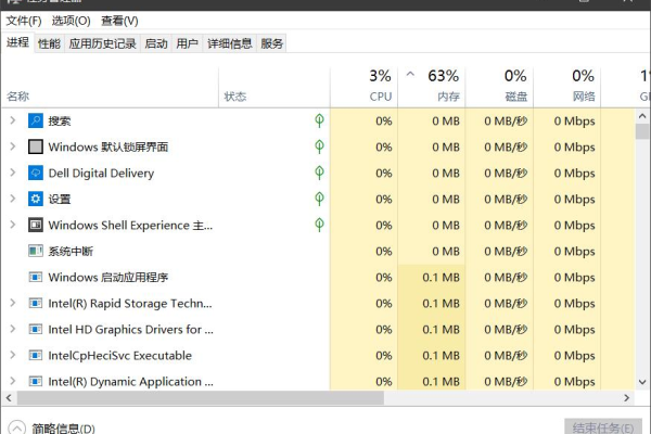 如何解决Win10任务管理器显示空白的问题？