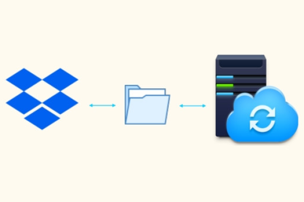 Dropbox 是什么？如何使用它进行文件存储与同步？