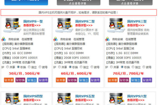 为什么要使用挂机vps,什么是挂机vps