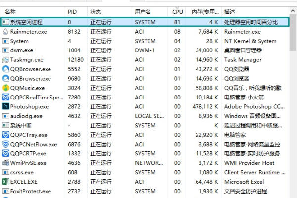 如何有效解决Win10服务主机进程占用过多内存的问题？