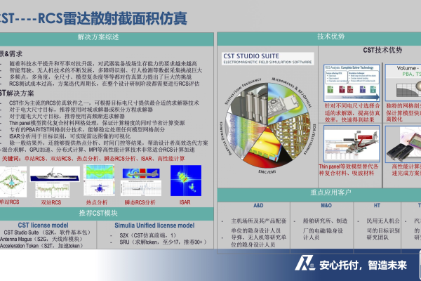 cst怎么读英语  第1张