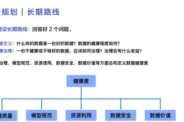 香港服务器租用时应考虑哪几个方面安全设置问题