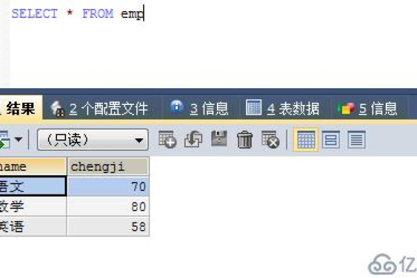 sql换行符的使用方法是什么