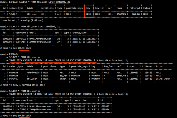 mysql sql优化技巧  第1张