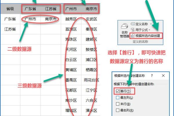 如何在Excel中设置下拉菜单以自动关联数据？  第1张