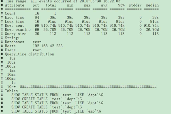 mysql 慢查询  第1张