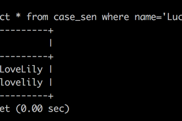 sql varchar比较大小的方法是什么  第1张