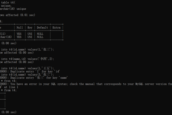 mysql check约束没用