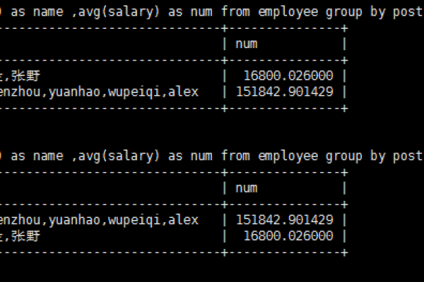 sql中修改表结构的方法是什么意思  第1张