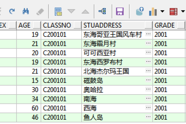 sql中alter table的用法是什么