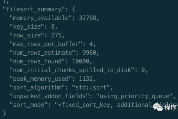 mysql rand函数怎么用