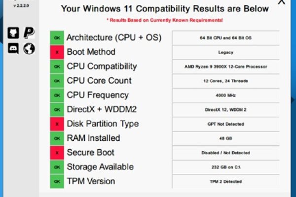 启用TPM功能在Windows 11中可能导致哪些潜在问题？