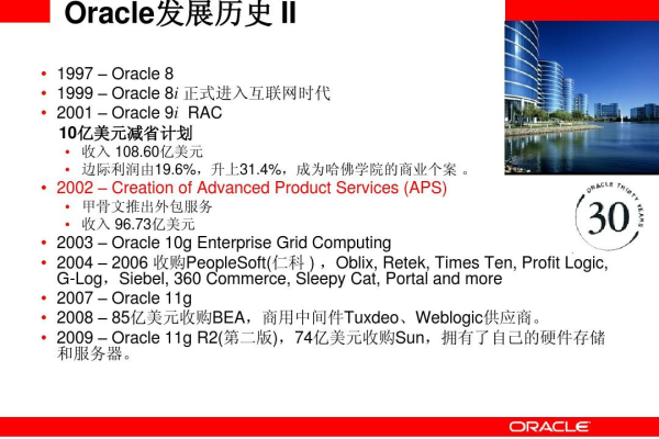 oracle版本介绍  第1张