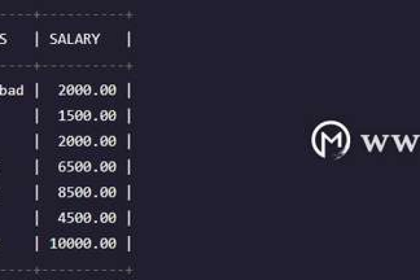 mysql怎么批量删除重复数据