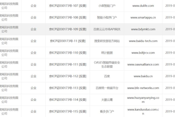 子域名解析不同ip，子域名解析已更新（子域名如何解析）