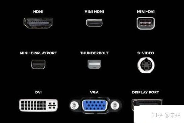 视频接口HDMI，视频接口（视频接口hdmi,视频接口是什么）