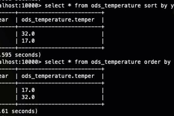 from modelscope.utils.constant import Tasks报错