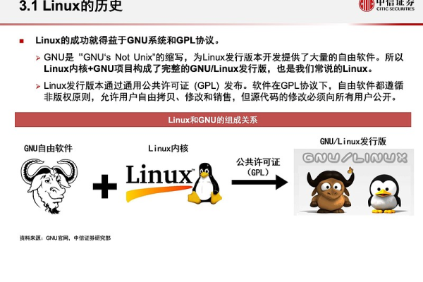 Linux Depth，探索Linux系统的深度与广度，你准备好了吗？