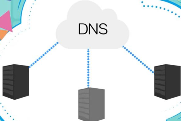 免费享用阿里云DNS，优化网站响应速度 (免费阿里云dns)