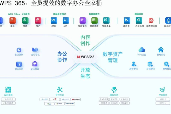 深入了解VPS虚拟化技术，提升服务器效率与安全性 (vps虚拟化技术)