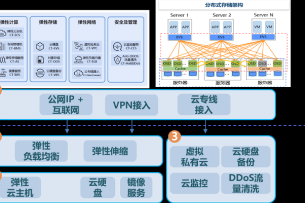 探索主机的多重功能与应用场景 (主机的功能)