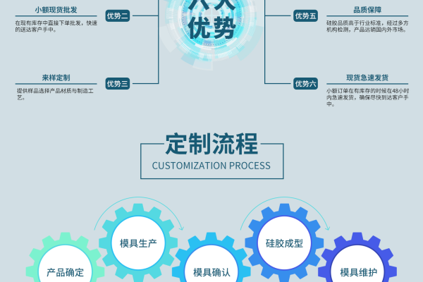 思维定制怎么样  第1张