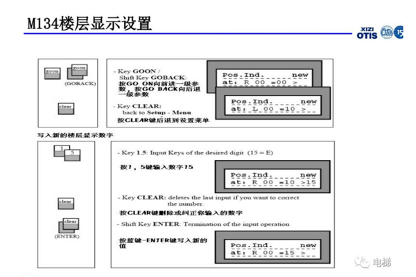 奥的斯电梯中的BST服务器显示意味着什么？  第1张