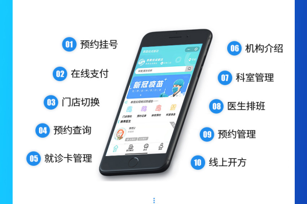 医院小程序怎么挂号预约  第1张