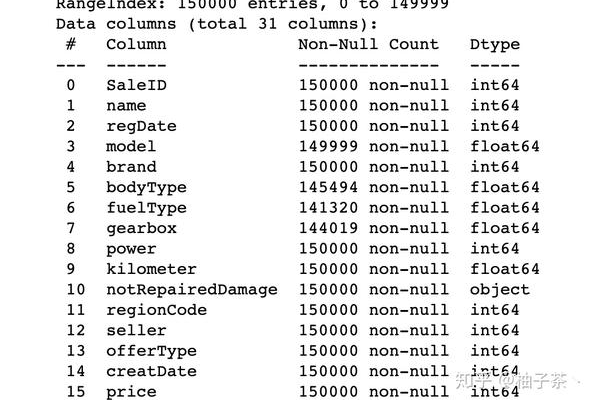 如何在CodeArts TestPlan接口脚本中正确处理MySQL查询字段名含空格的情况？