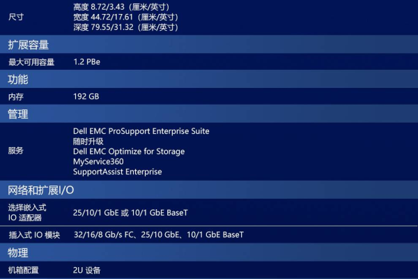 戴尔emu01服务器参数