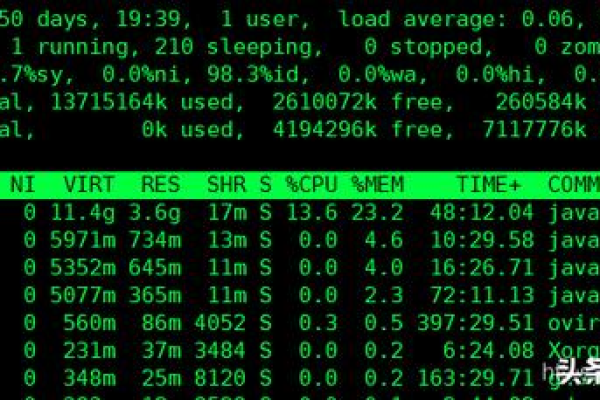 解决localhost服务器响应时间过长问题 (localhost 的服务器响应时间过长)