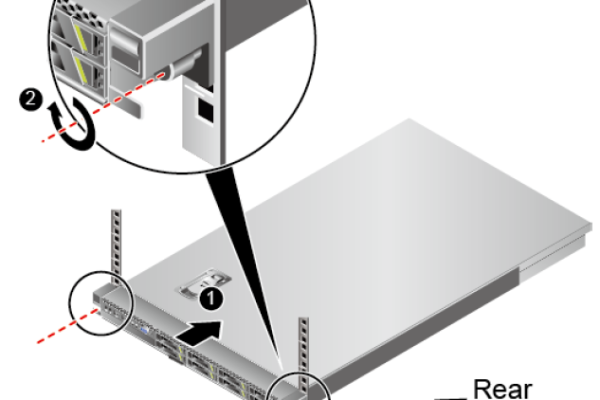 机架式服务器安装图，帮你轻松上阵！ (机架式服务器 安装图)
